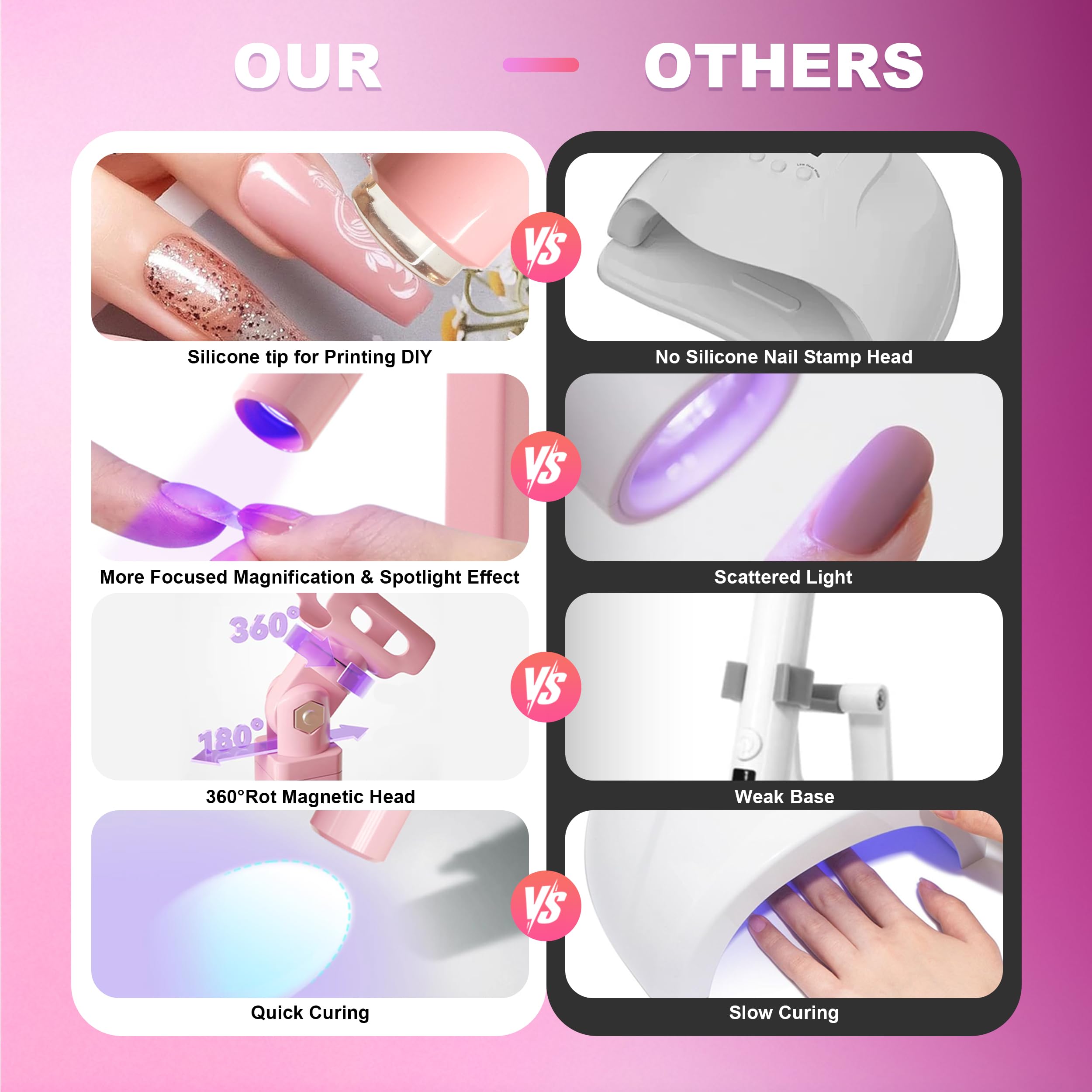 KeepTwenty stamper accessories laid out enabling quick French manicures