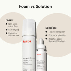 Keeps three bottles boxed supply illustrating three-month continuity of use