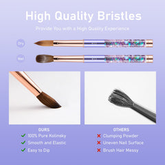 KEMEISI brush next to a finger illustrating #08 scale for accurate sizing