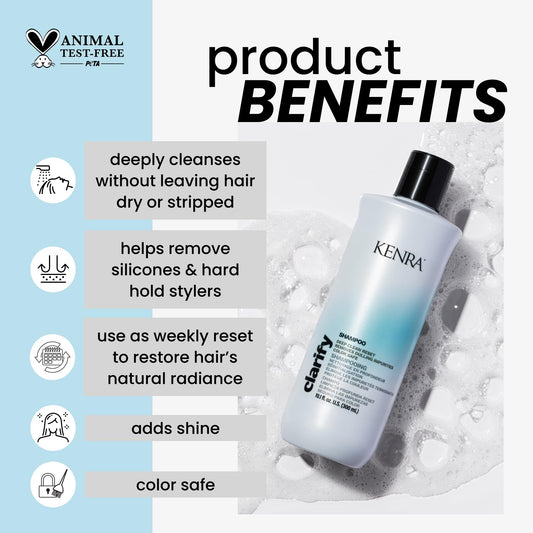 Kenra Clarify Shampoo pump top for easy dispensing and control