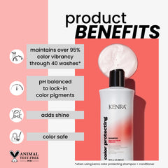 Kenra back label with directions and ingredient details for confident use