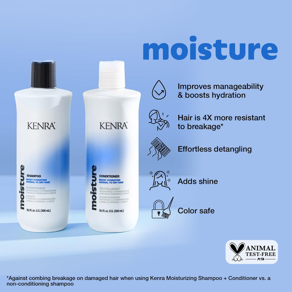 Kenra pump dispenser close-up for easy, controlled product use