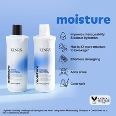 Kenra pump dispenser close-up for easy, controlled product use