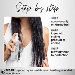 Kenra before and after split comparison showing reduced frizz