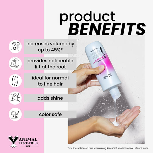 Kenra Volume conditioner back label with ingredient and usage details