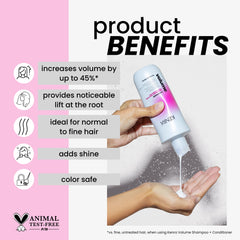 Kenra Volume conditioner back label with ingredient and usage details