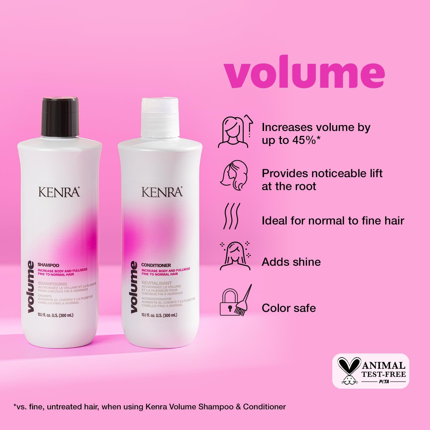 Kenra pump-top detail for easy dispensing and controlled product use