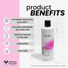 Kenra label close-up and pump, highlights product details and easy dispensing