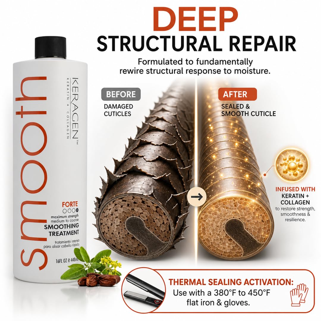 KERAGEN Forte label close-up highlighting sulfate-free claim and active keratin benefits