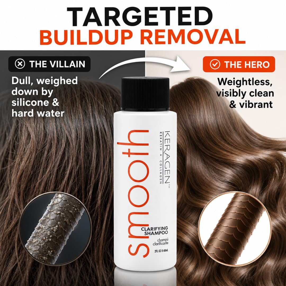 KERAGEN stylist applying shampoo in salon to prep hair for treatment