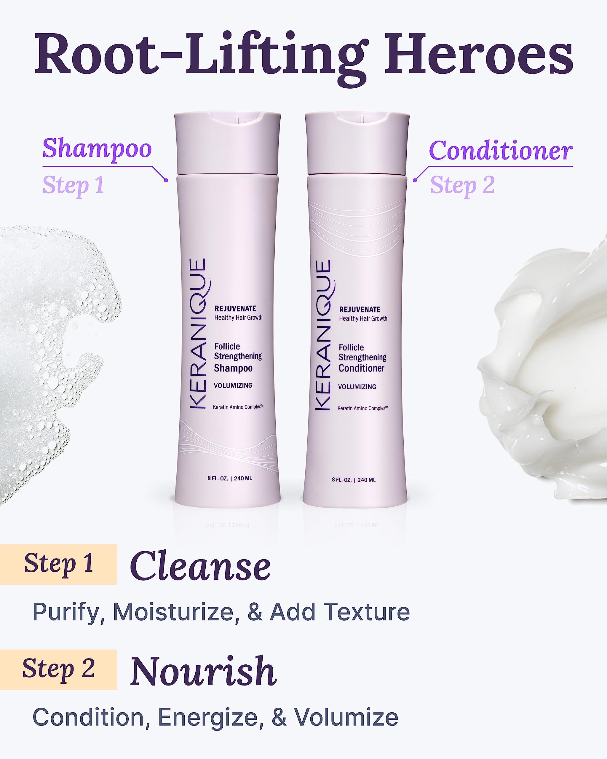 Keranique back label with ingredients and directions for safe use