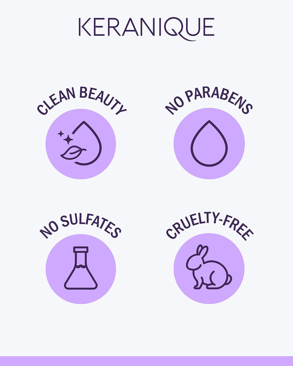 Keranique on bathroom shelf lifestyle scene promoting self-care routine