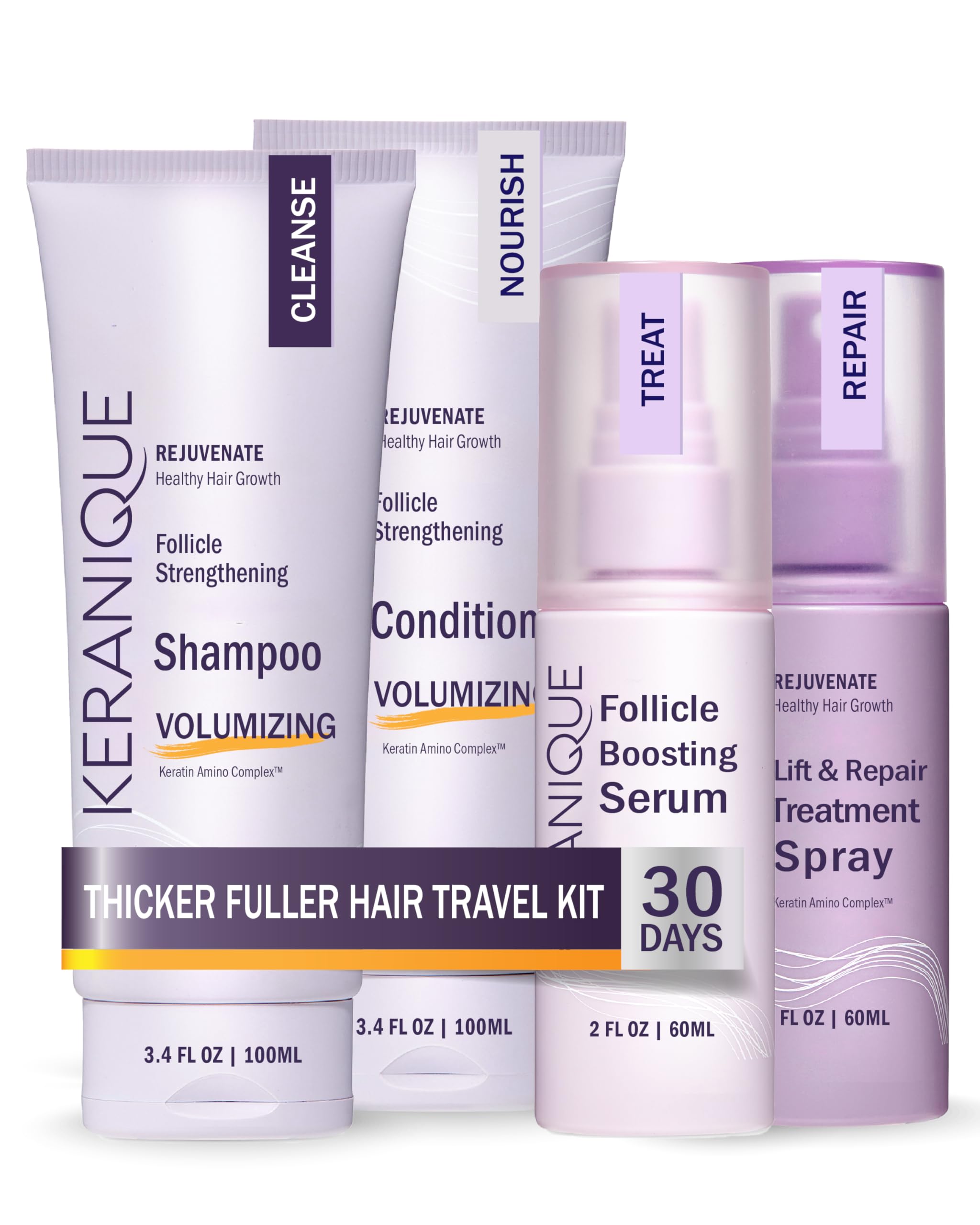Keranique front packaging set showing full kit benefits