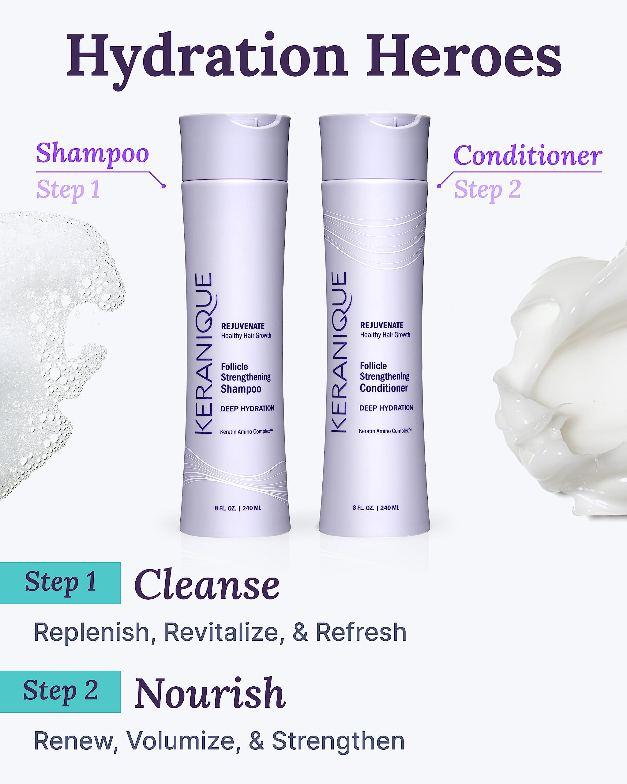 Keranique keratin amino complex close-up showing strengthening effect