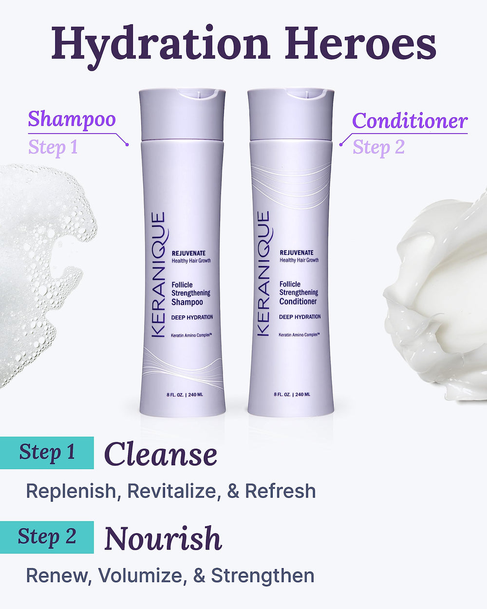 Keranique keratin amino complex close-up showing strengthening effect