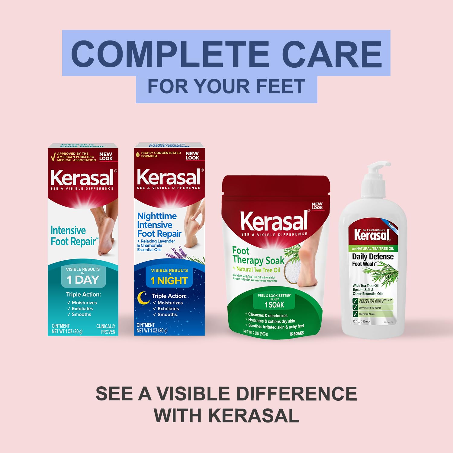 Kerasal ingredient visual with lactic acid representation showing exfoliating benefit