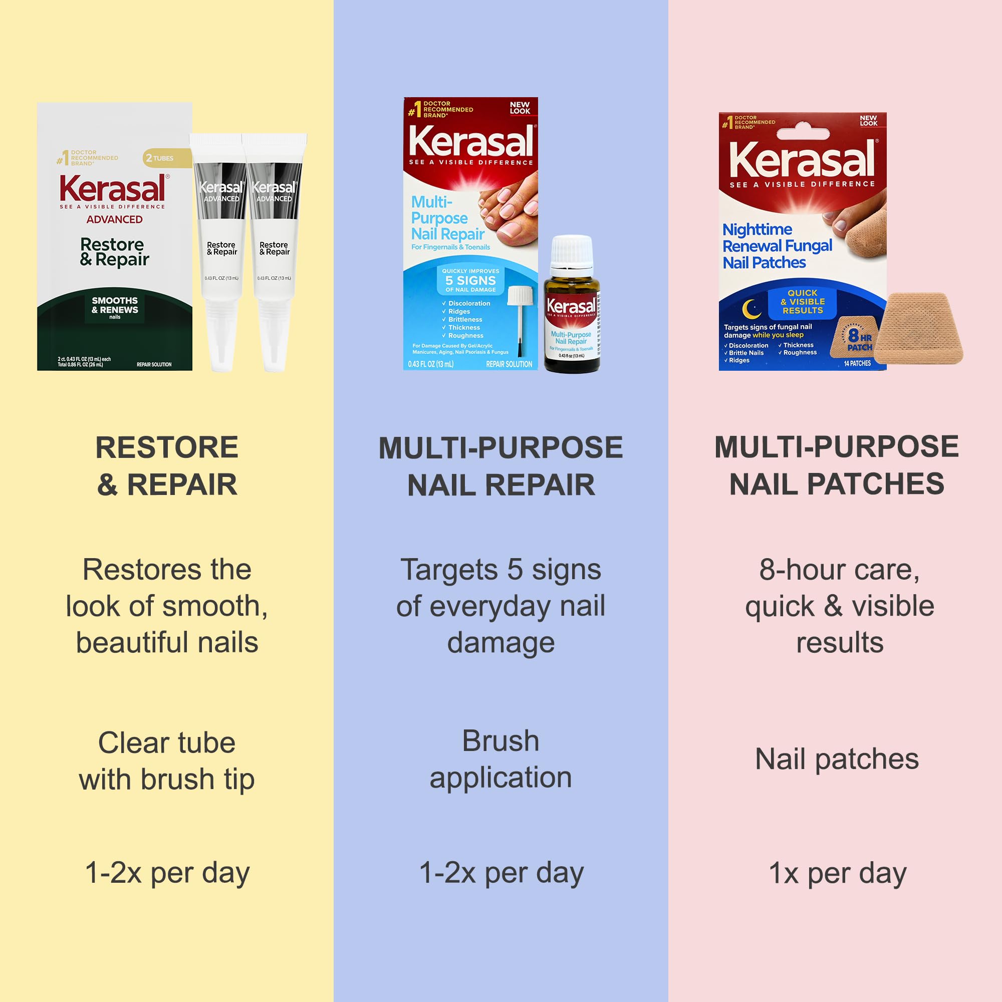 Kerasal held beside a hand to show compact travel-friendly size