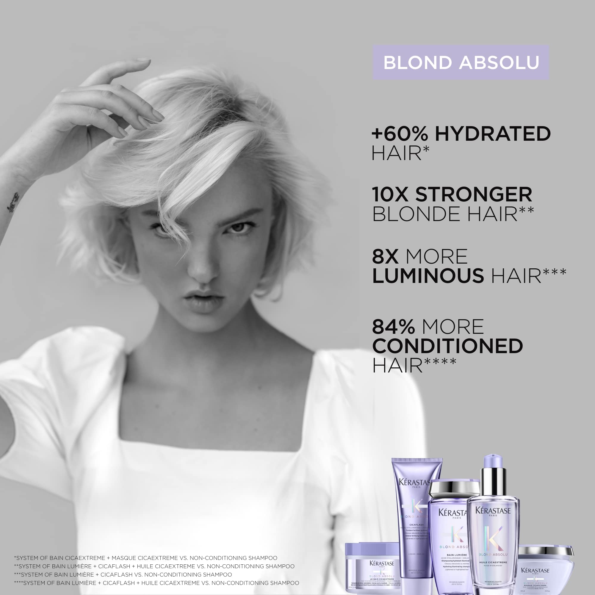 KÉRASTASE being applied to damp hair for detangling and heat protection