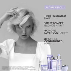 KÉRASTASE being applied to damp hair for detangling and heat protection