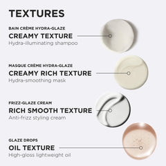 KÉRASTASE fragrance notes visual of citrus and florals enhancing sensory benefit