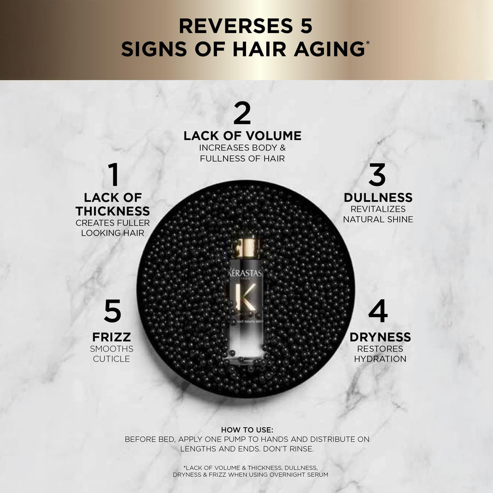 KÉRASTASE serum drop on fingertip showing silky texture for smooth hair