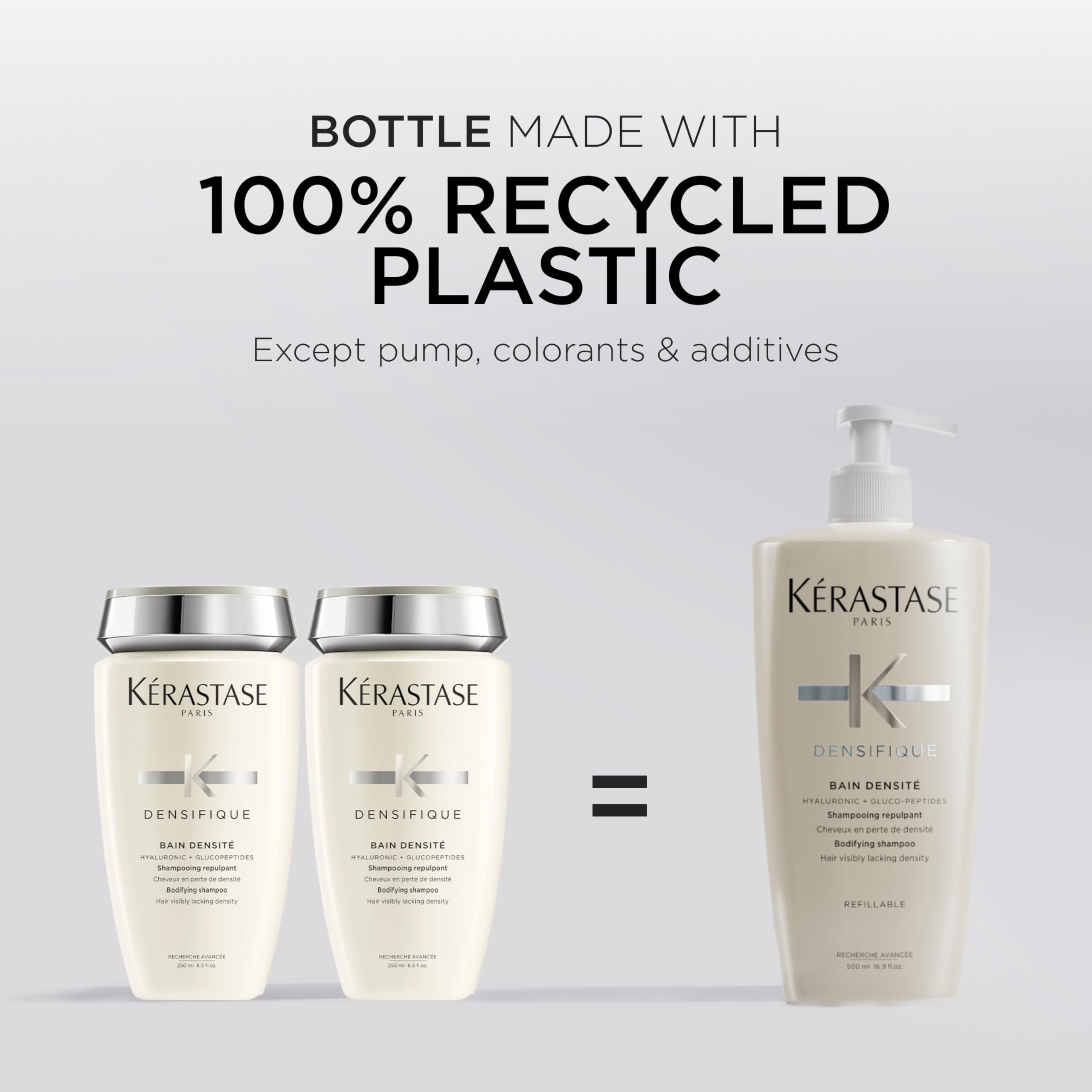KÉRASTASE 500ml bottle beside common items for size comparison