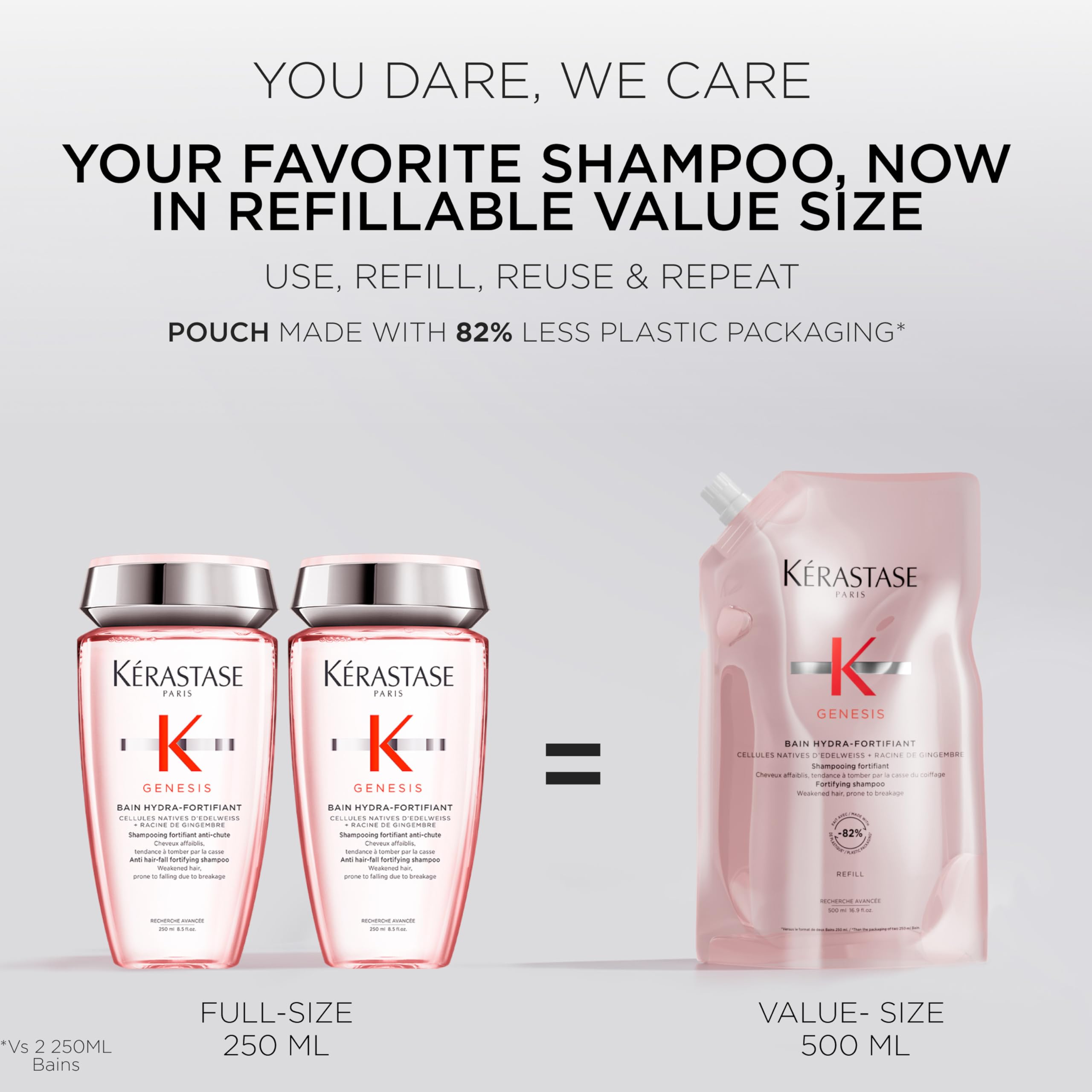 KÉRASTASE Genesis creamy lather close-up highlighting gentle cleansing benefit