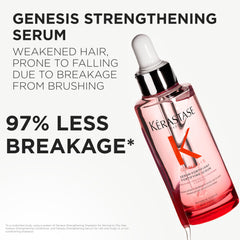 KÉRASTASE Genesis back label close-up highlighting directions and ingredients