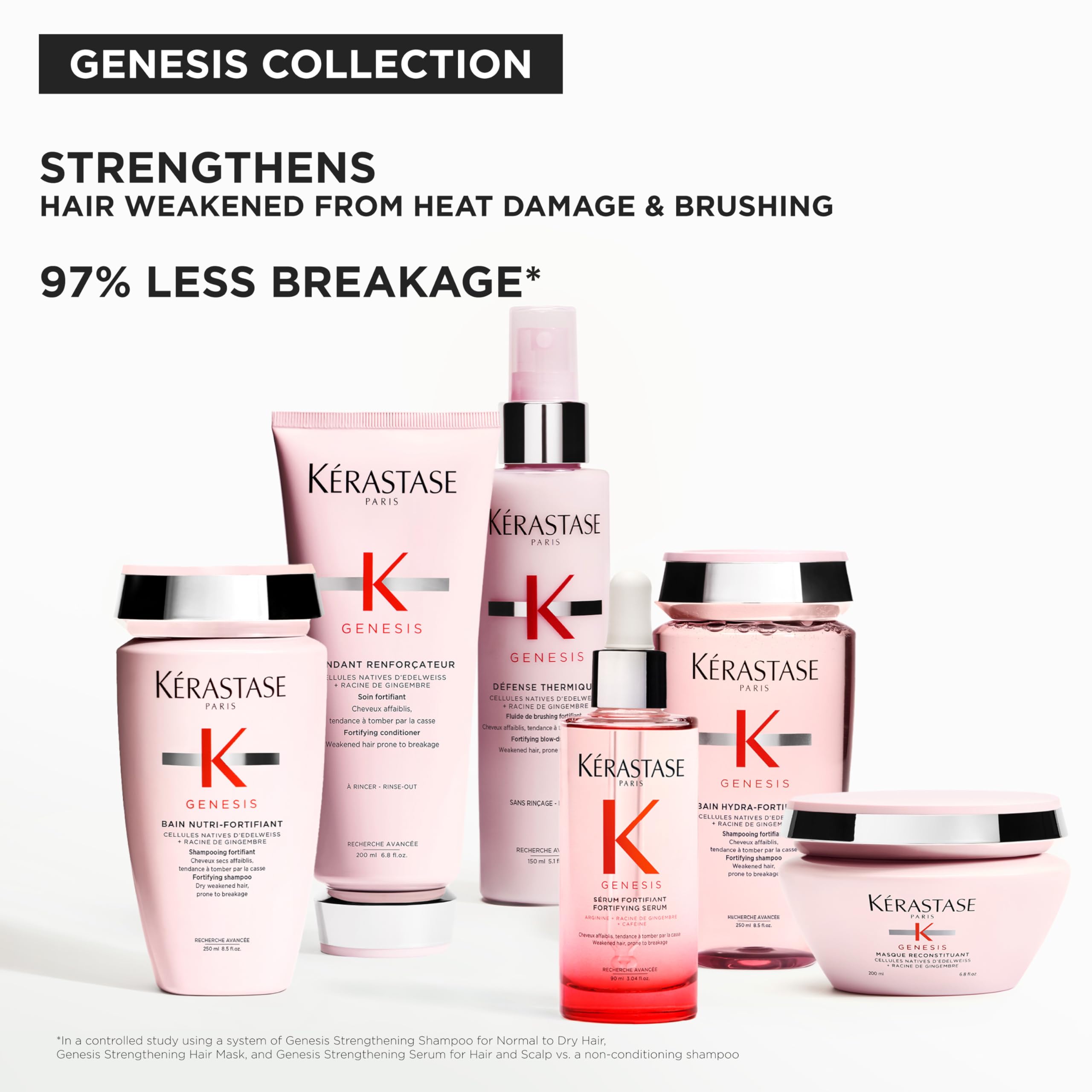 KÉRASTASE bottle on bathroom shelf suggesting daily styling routine