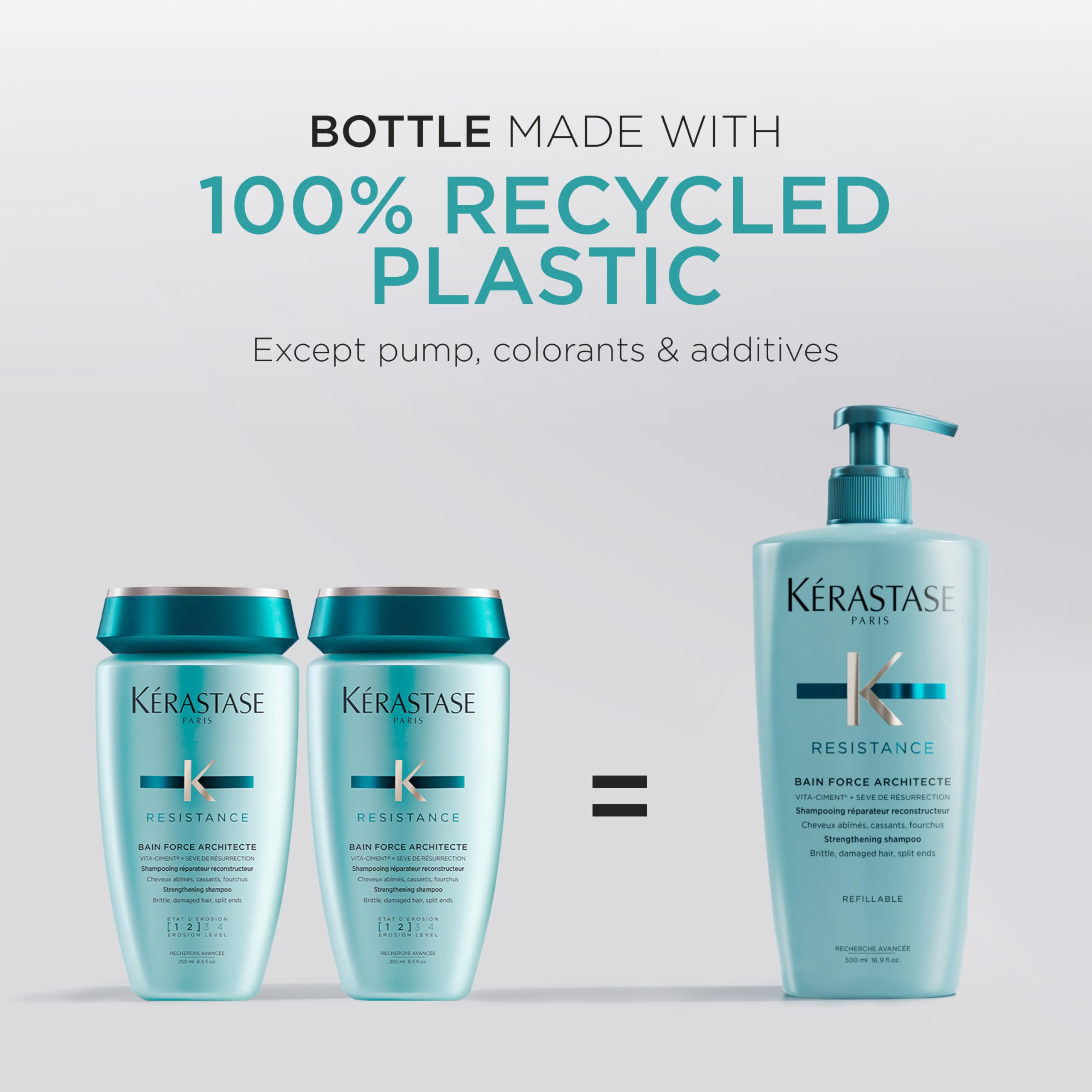 KÉRASTASE before and after strand detail showing reduced split appearance benefit