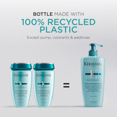 KÉRASTASE before and after strand detail showing reduced split appearance benefit