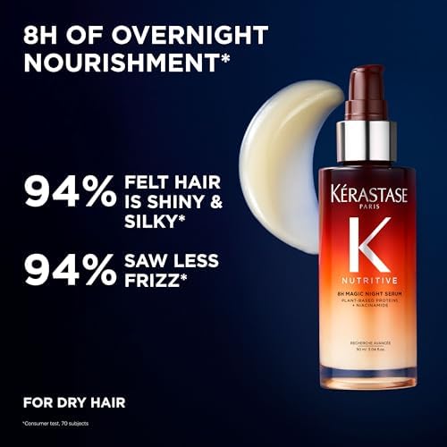 KÉRASTASE in-hand application illustrating quick absorption and smoother strands