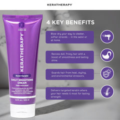 KERATHERAPY cream in hand to show true size and travel friendliness