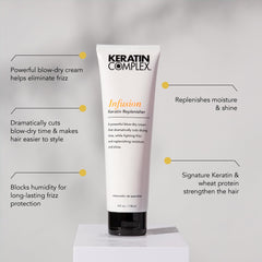Keratin Complex cream texture close-up highlights lightweight moisturizing finish