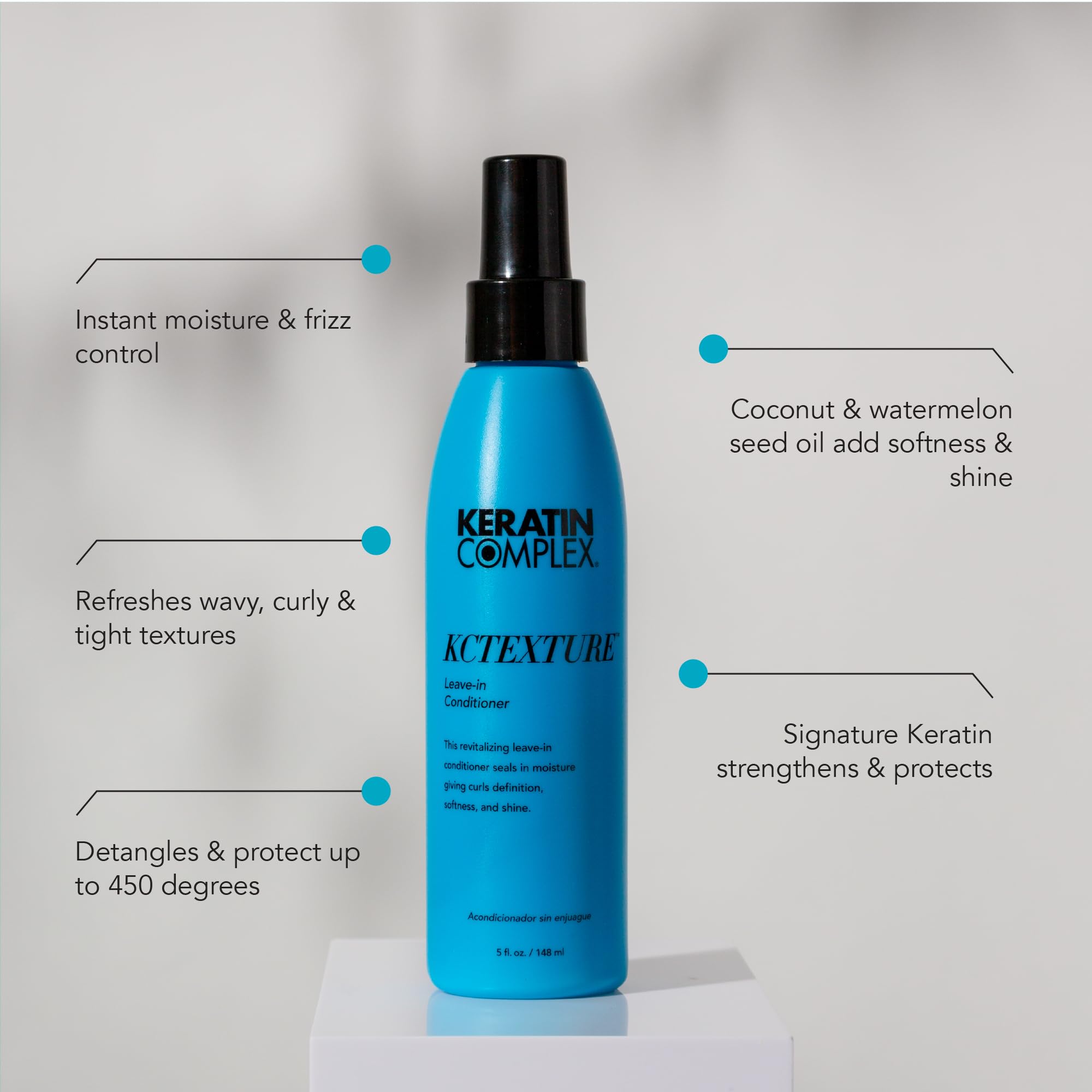 Keratin Complex texture close-up of lotion consistency, highlights quick absorption