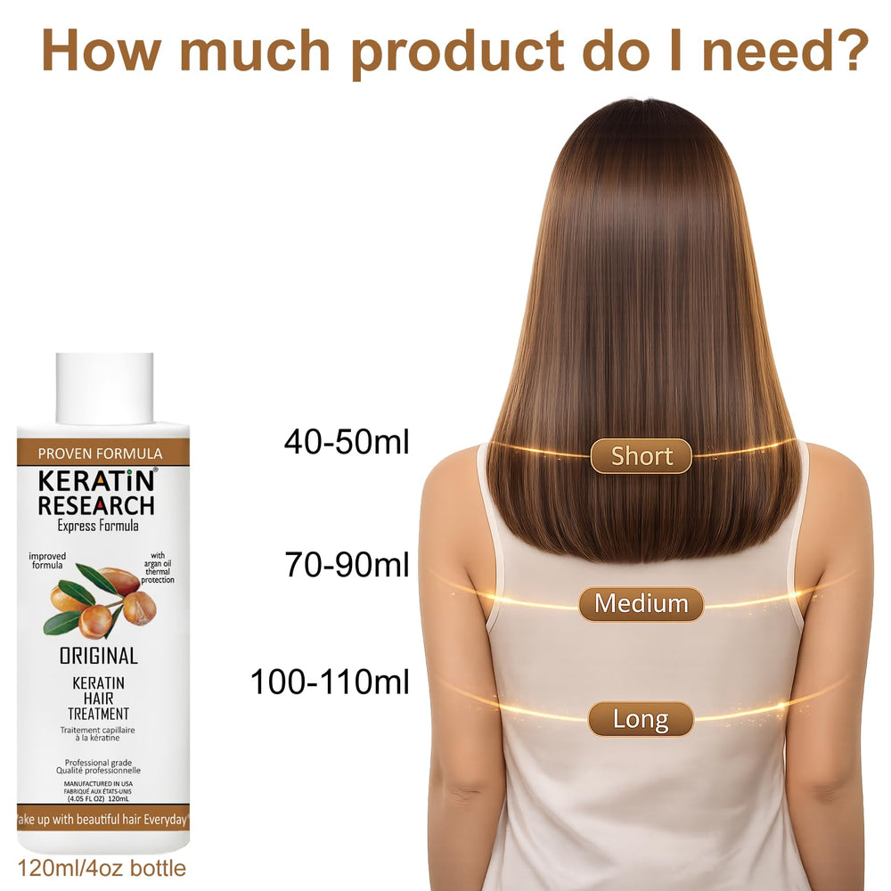 KERATIN RESEARCH sealing with flat iron to lock in straightening results
