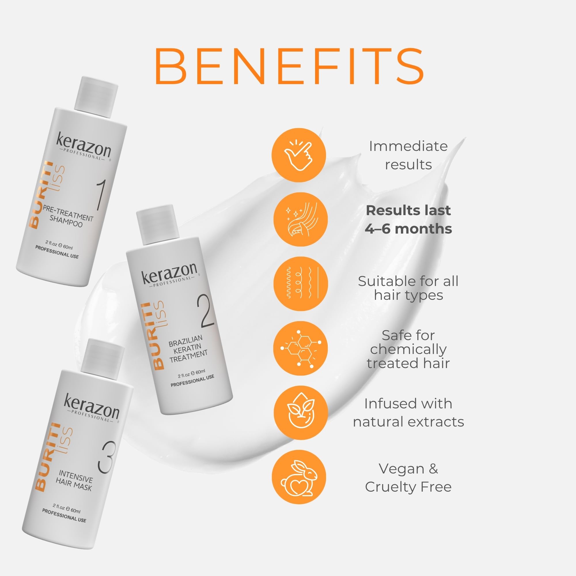 Kerazon Professional product texture applied on hair for smoothing