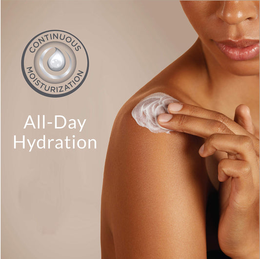Keri pump dispenser detail for easy, mess-free lotion dispensing