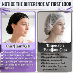 KETAR hair net worn under a wig illustrating smoother application and less slippage
