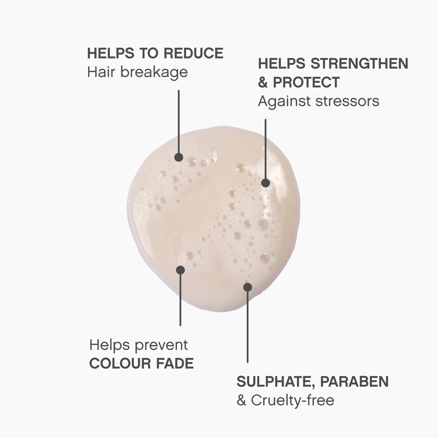 KEVIN.MURPHY ANGEL.RINSE conditioner cream close-up depicting hydrating, lightweight formula