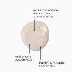 KEVIN.MURPHY ANGEL.WASH in hand to show 250ml scale and travel-friendly size