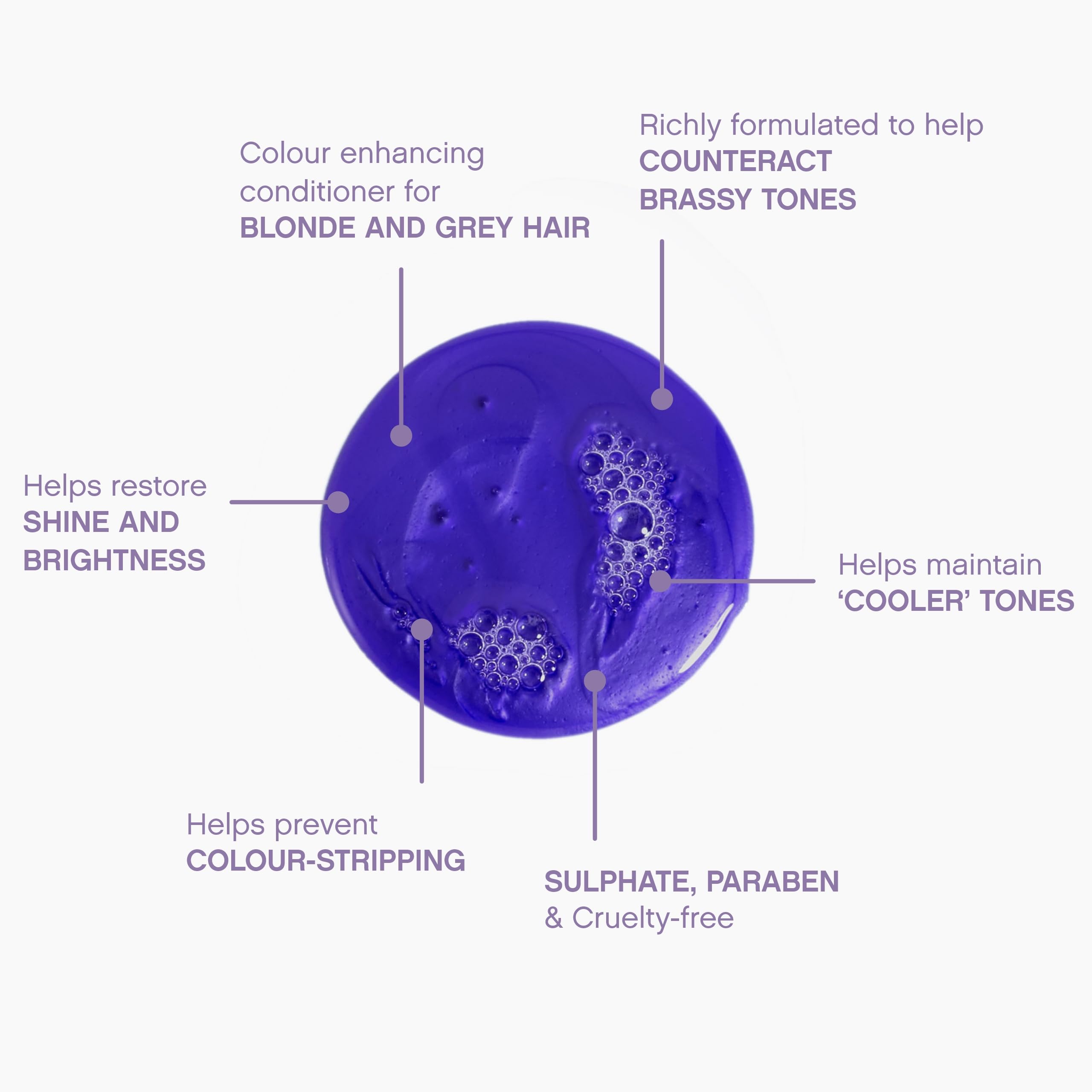KEVIN.MURPHY back label closeup showing ingredients and colour-safe benefits