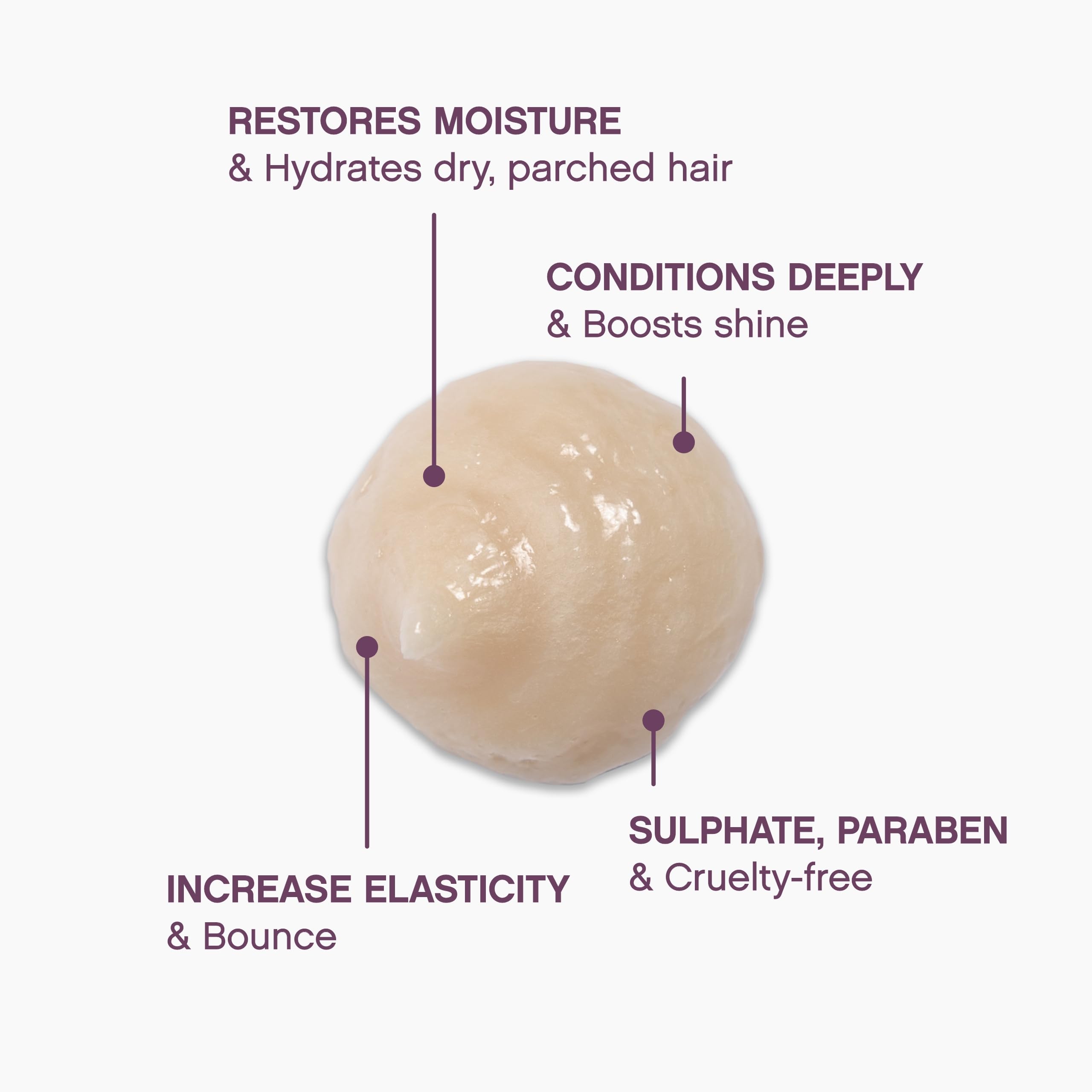 KEVIN.MURPHY masque applied to hair in hand, illustrates easy spread and conditioning benefit
