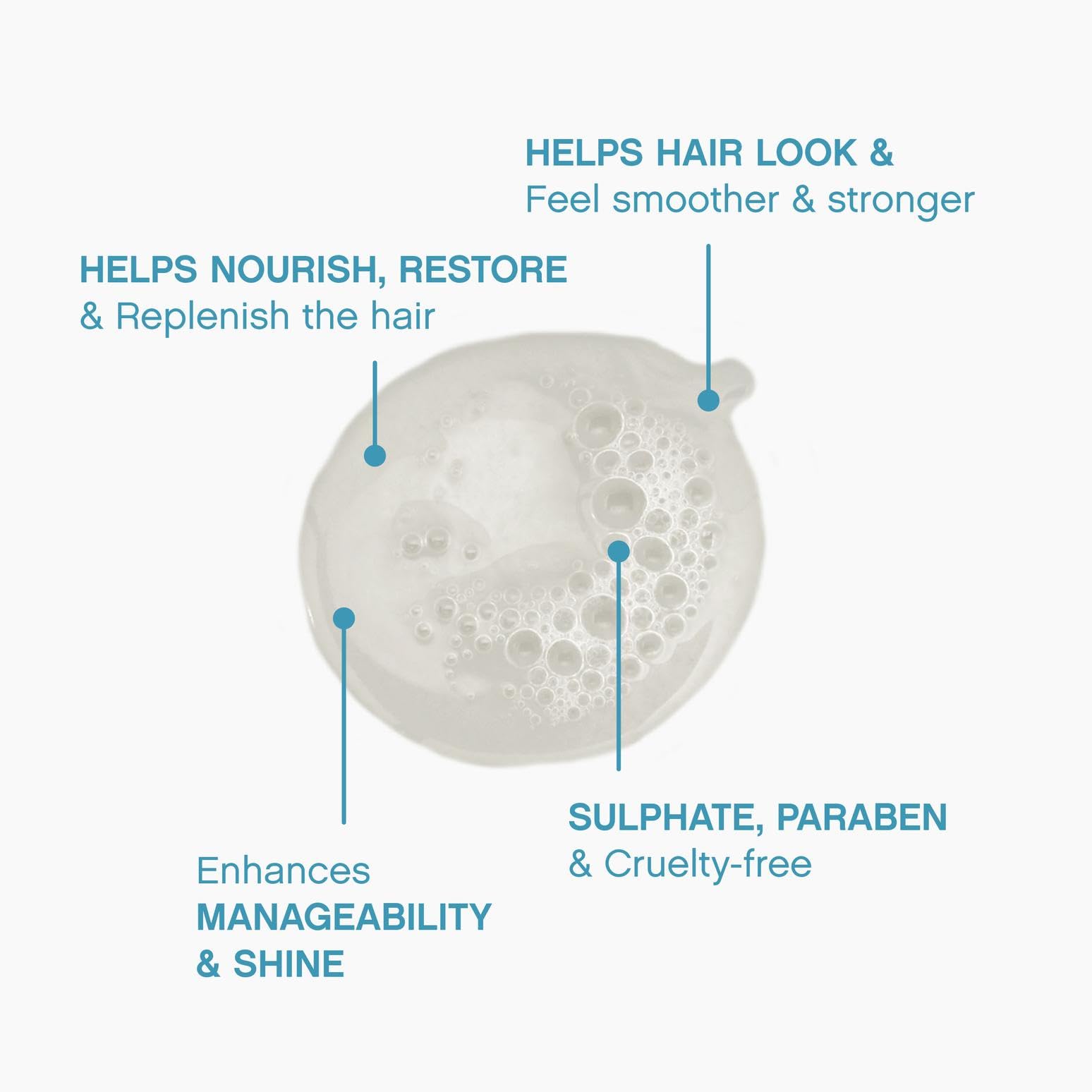 KEVIN.MURPHY label detail showing ingredients and sulphate-free benefit