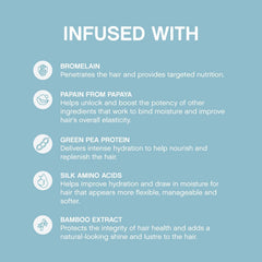 KEVIN.MURPHY lather in hand demonstrating gentle, effective cleansing