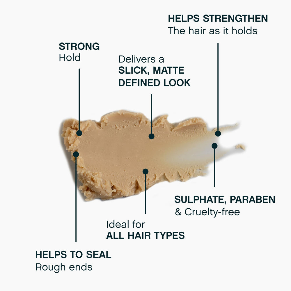 KEVIN.MURPHY fingers applying clay to hair demonstrating easy workability benefit