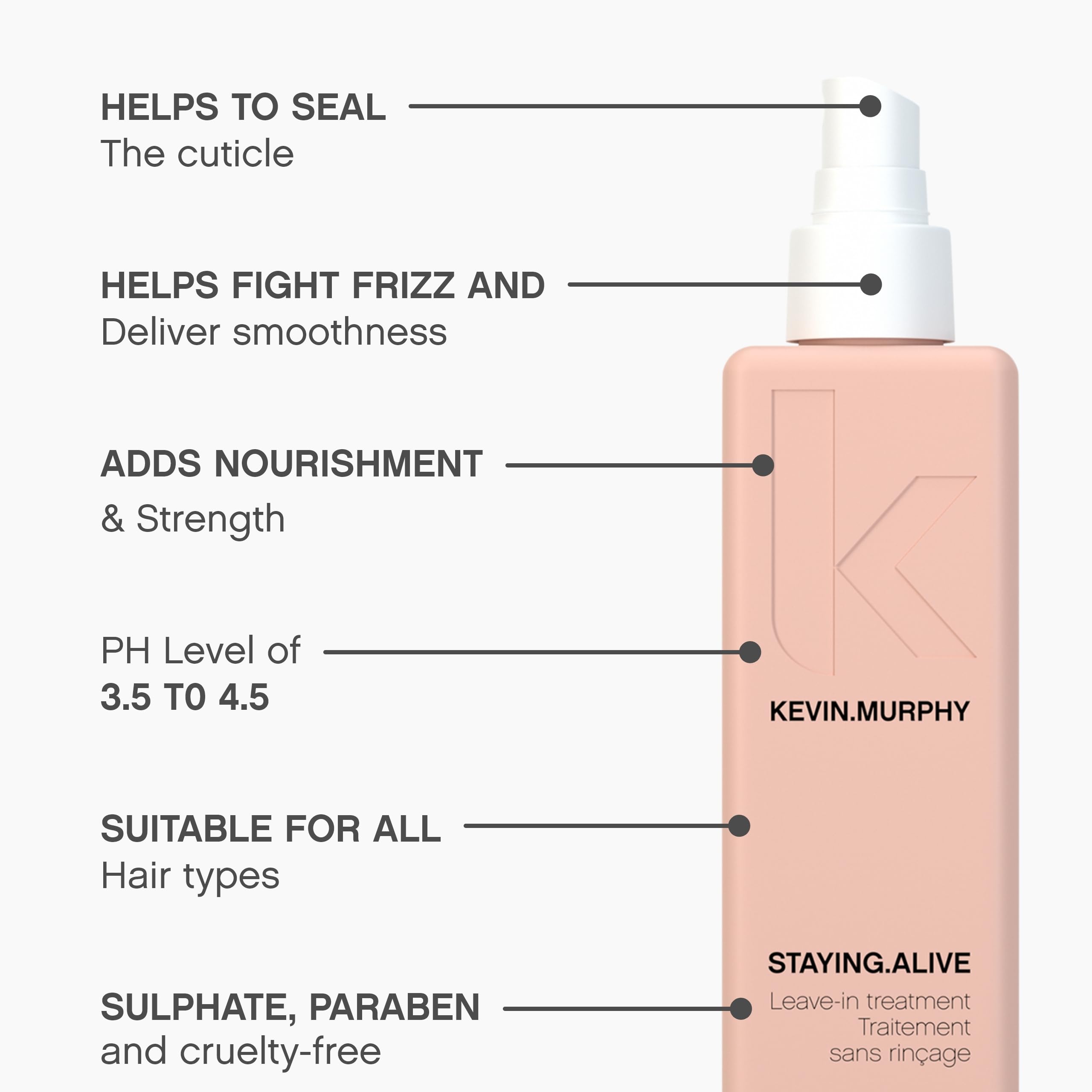 KEVIN.MURPHY bottle in hand showing 150ml scale and travel-friendly size