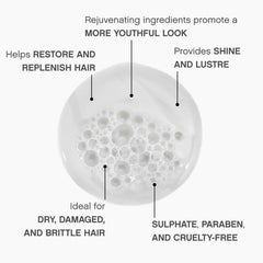 KEVIN.MURPHY creamy foam texture demonstrating rich moisturising lather