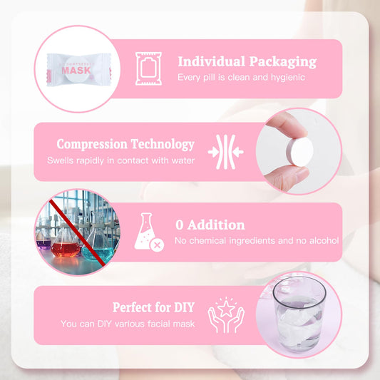 Khrgovd compressed tablets closeup highlighting compact, space-saving design