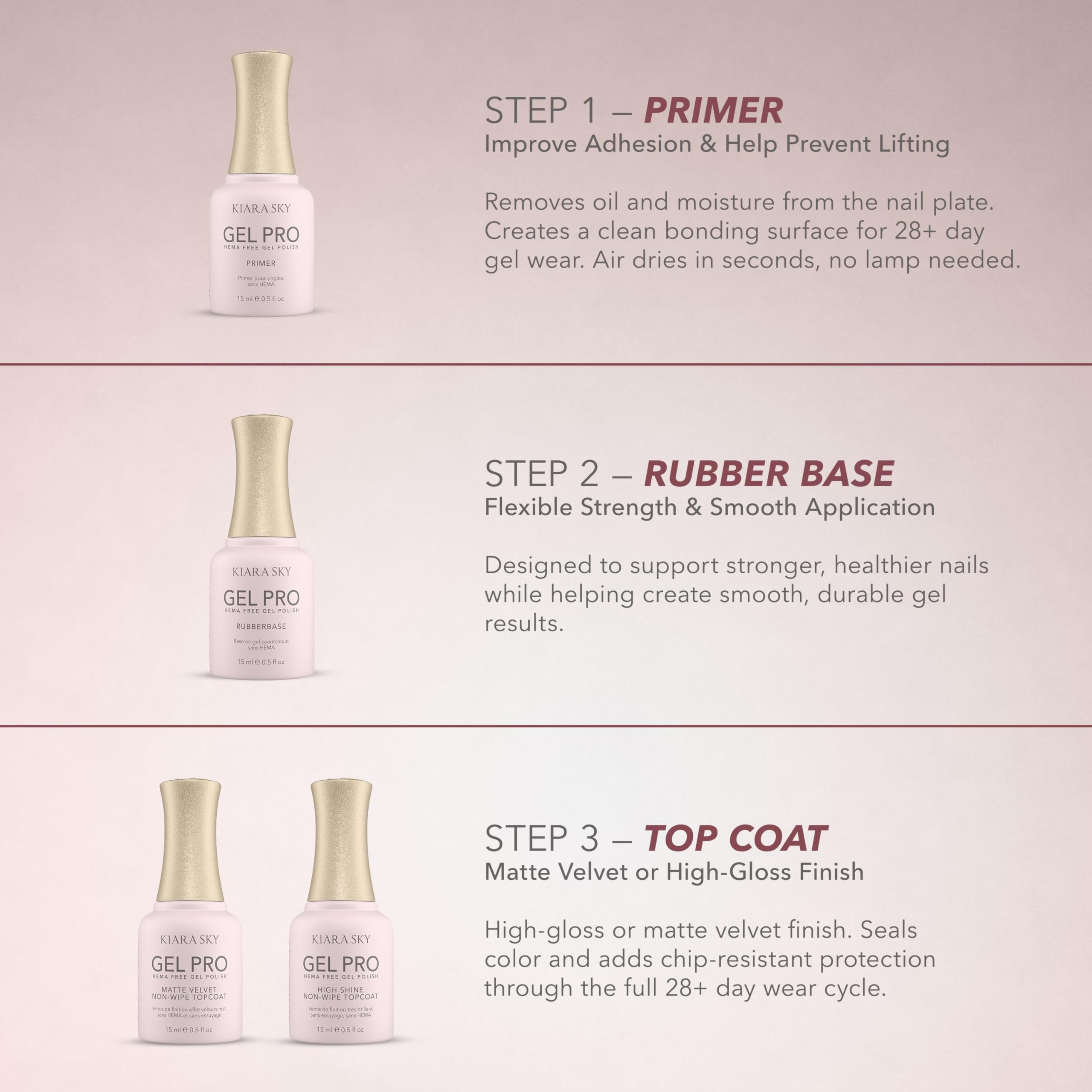 Kiara Sky base under gel color, tacky surface improves color adhesion and prevents lifting